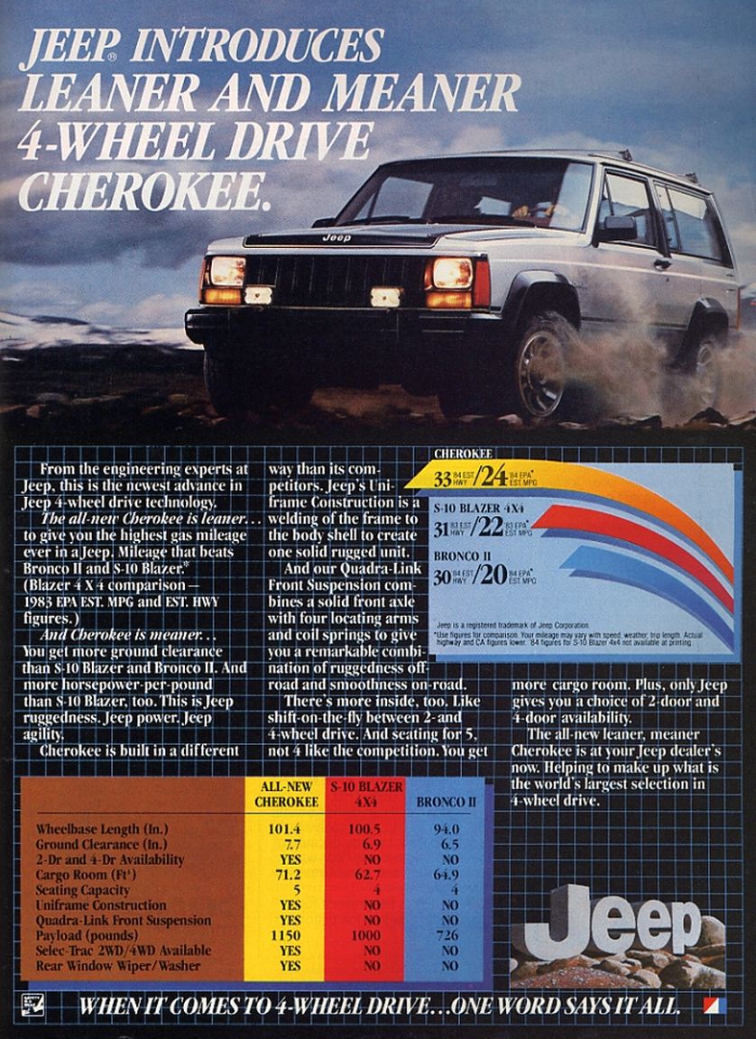 1984 Jeep 2